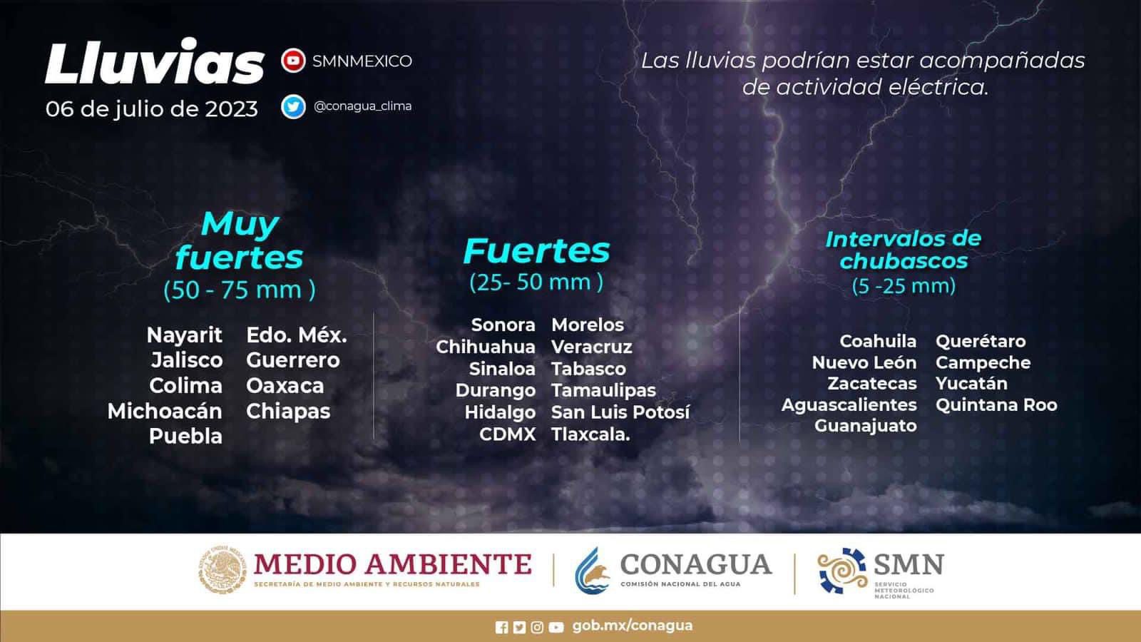 Pronostico de lluvia del día 6 de julio del 2023