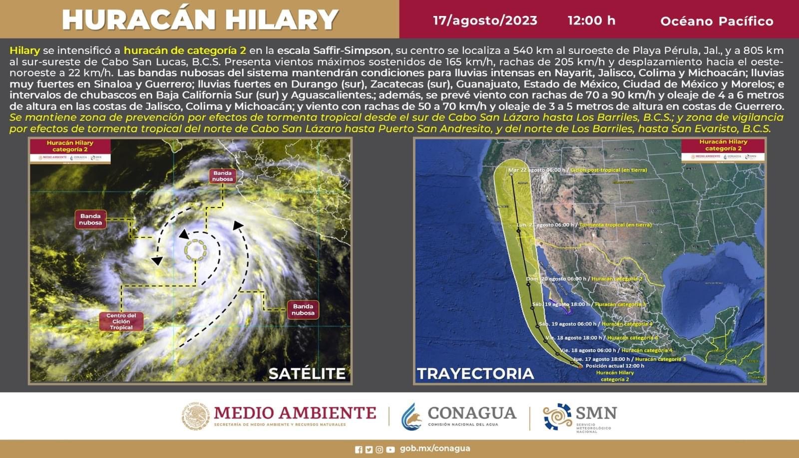 Comunicado del huracán Hilary