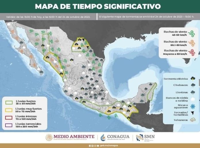 Mapa de pronóstico