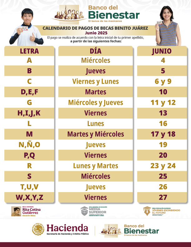 Becas Benito Juárez y Rita Cetina: estos apellidos reciben su pago del 16 al 20 de junio 2 Becas Benito Juárez y Rita Cetina